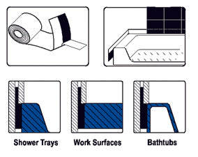 FLEXISEAL SHOWER TRAY SEAL